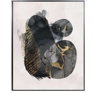 Angular Abstractions II